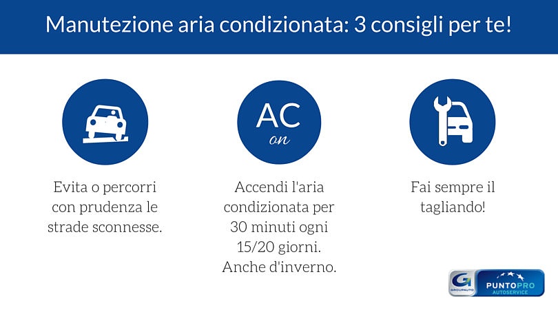 SCARICA SINTOMI ARIA CONDIZIONATA